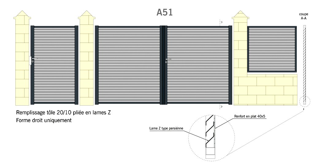A51