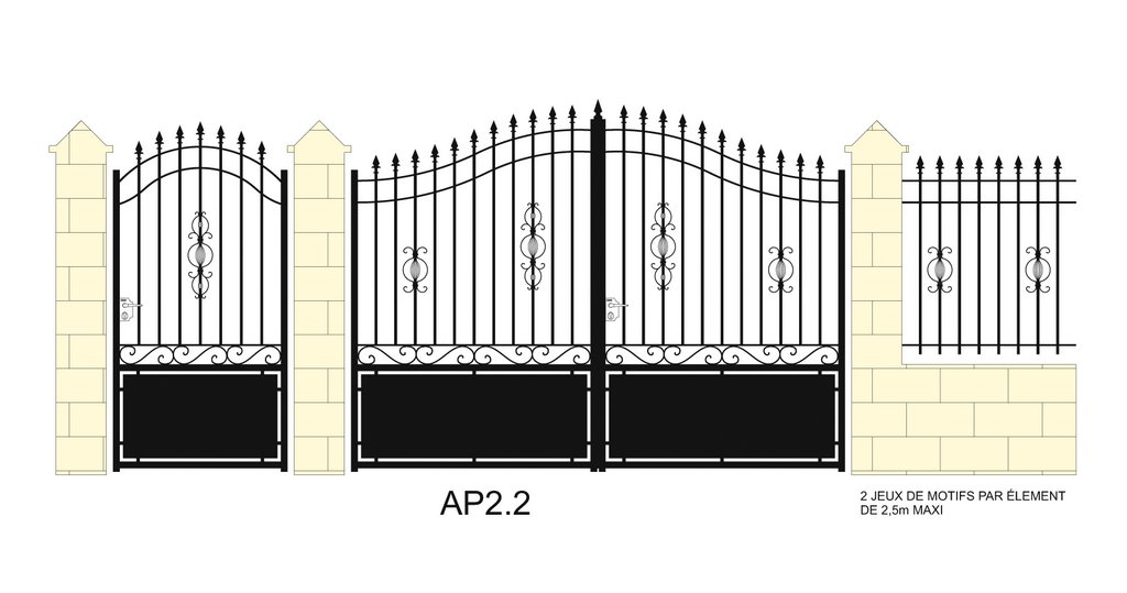 AP2.2