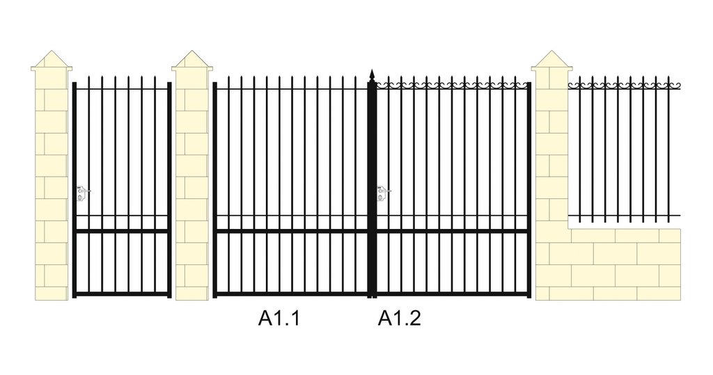 A1.1 A1.2