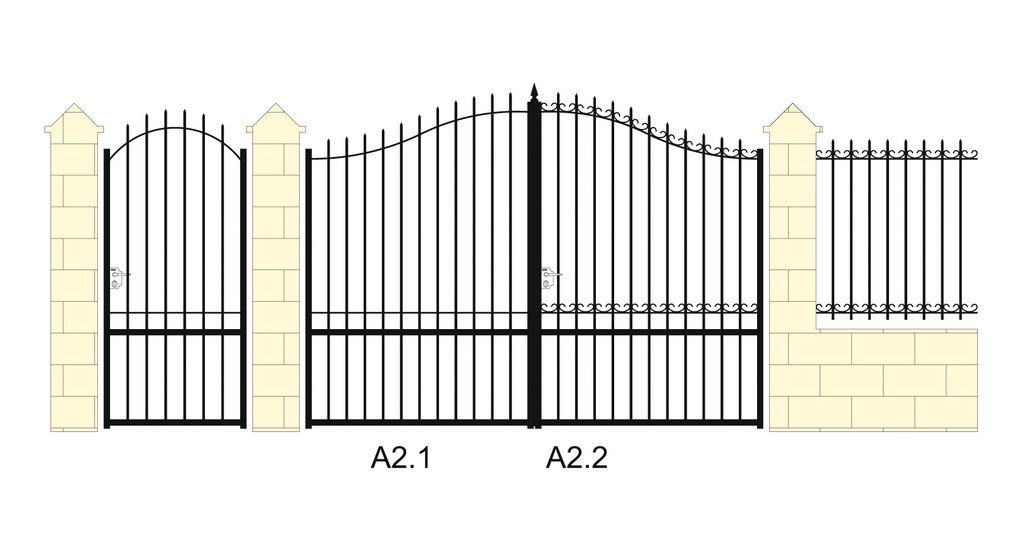 A2.1 A2.2
