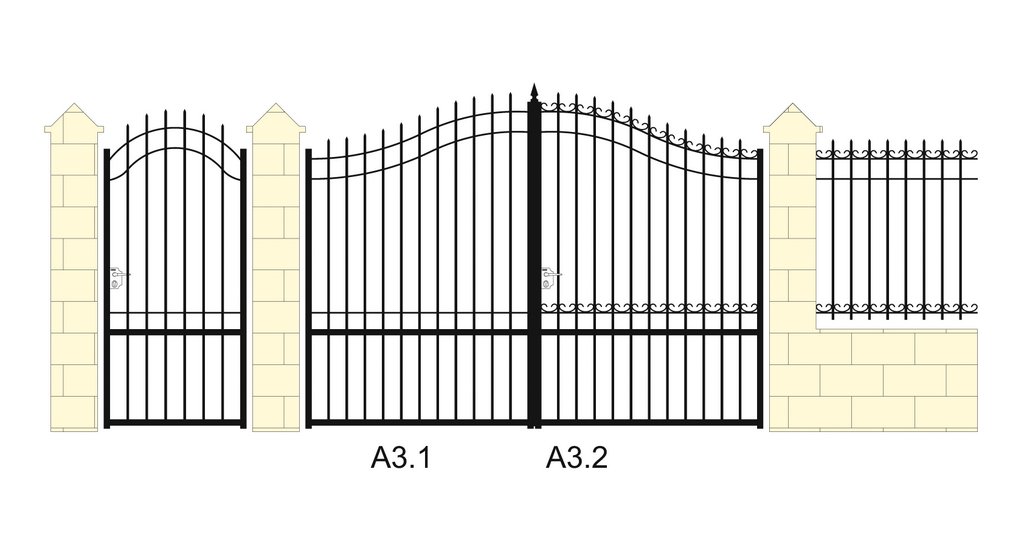 A3.1 A3.2