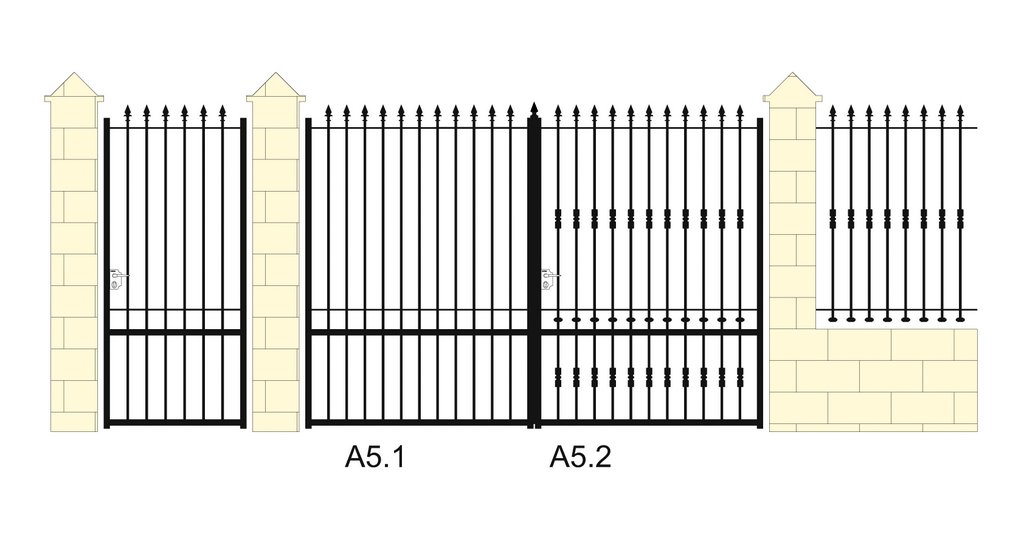 A5.1 A5.2