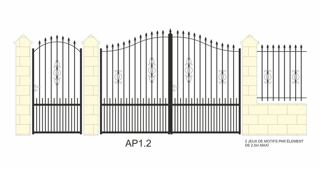 AP1.2