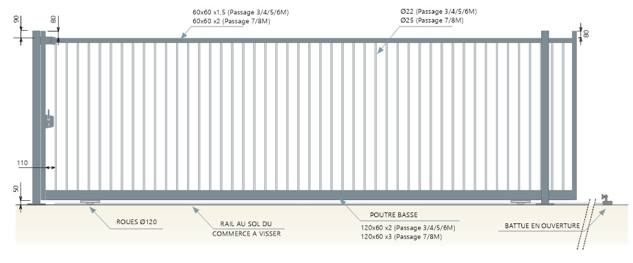 C200 - PORTAIL COULISSANT MANUEL